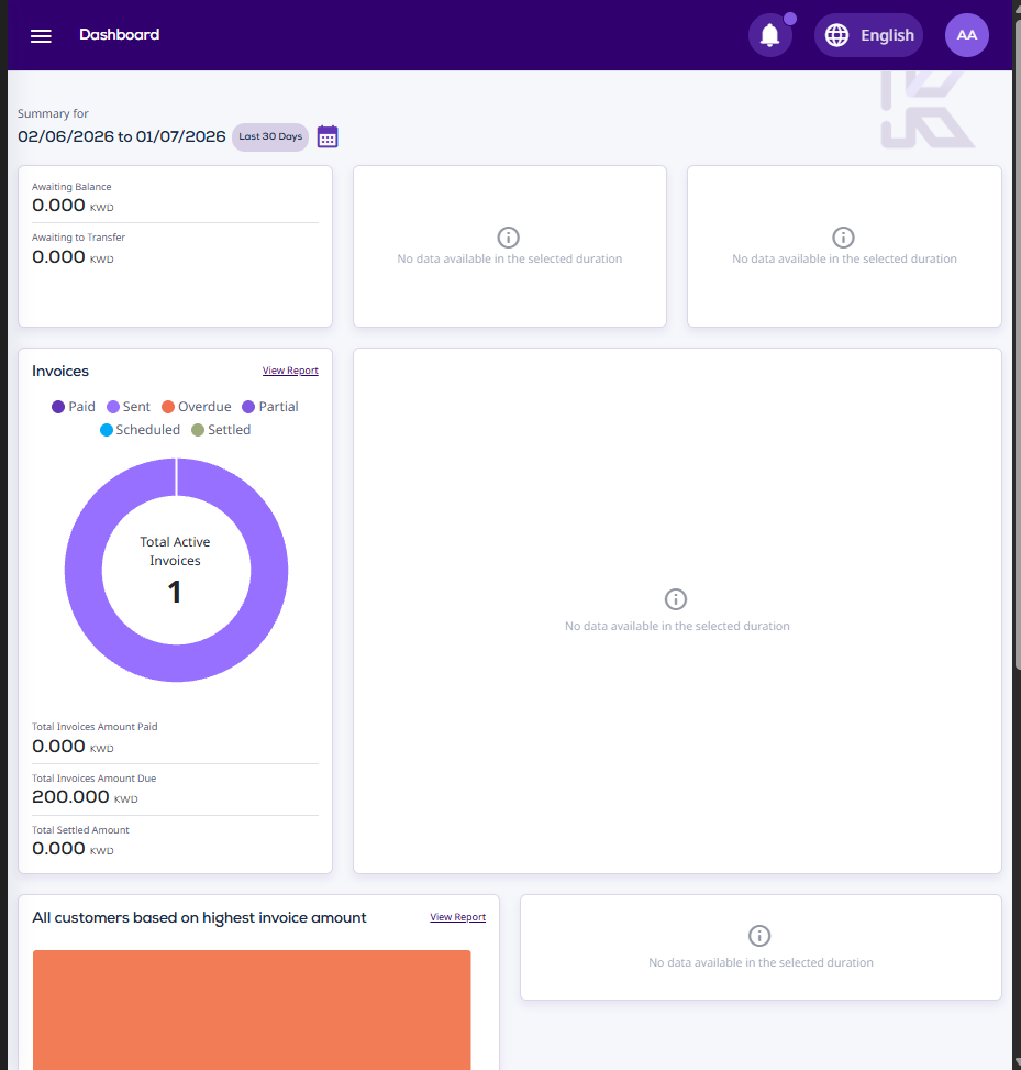 PayKanz merchant dashboard overview
